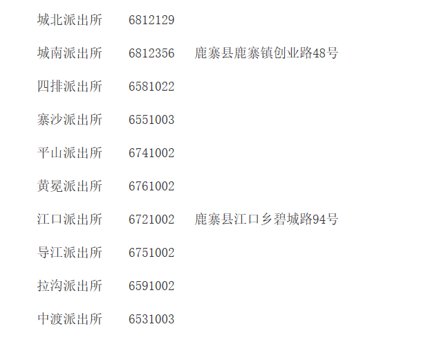 柳州鹿寨县范围内各派出所值班电话号码汇总表