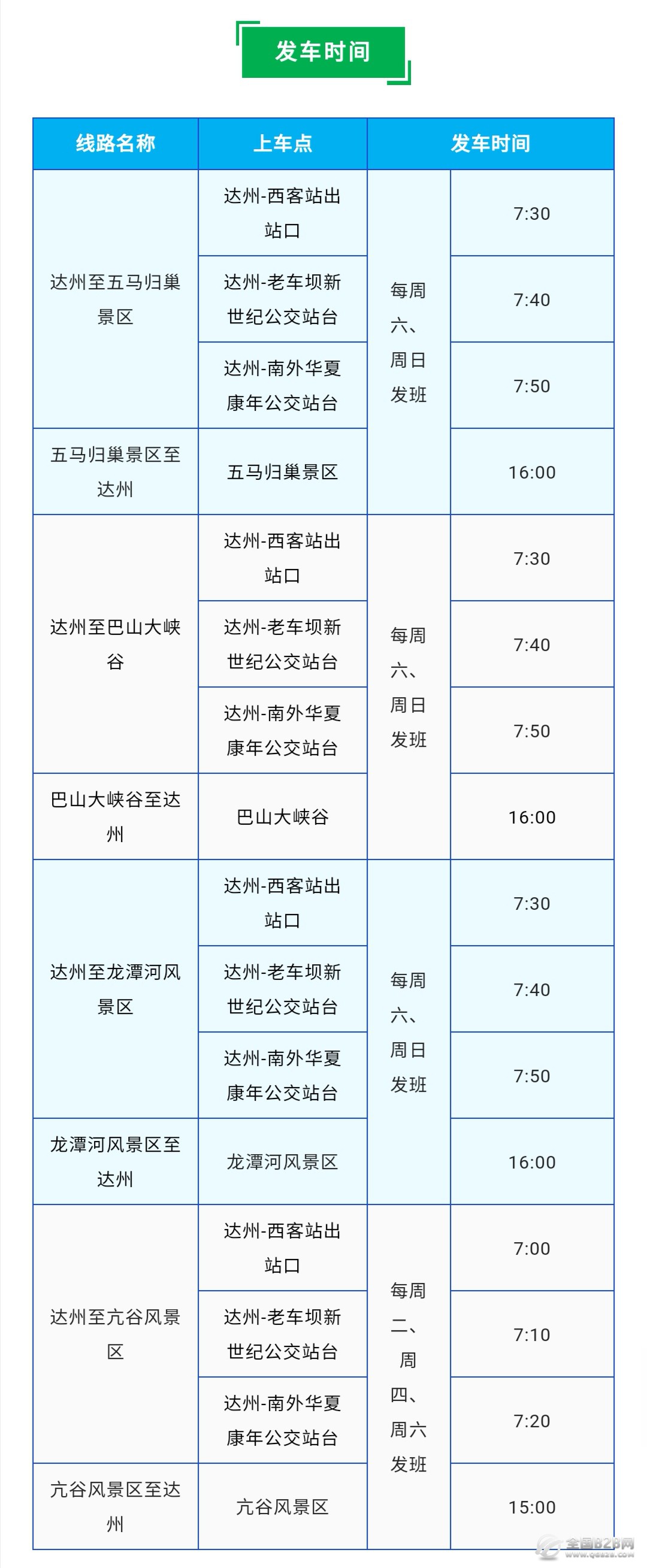 达州市城区至宣汉五马归巢景区、城口亢谷景区旅游直通班车
