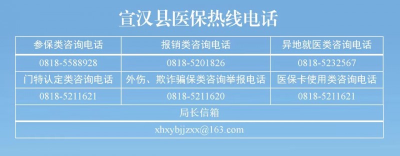 便民服务信息-宣汉县医保热线电话