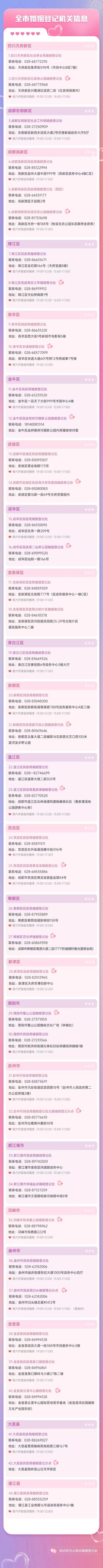 成都市全市各区（市）县民政局婚姻登记处地址和联系电话信息表