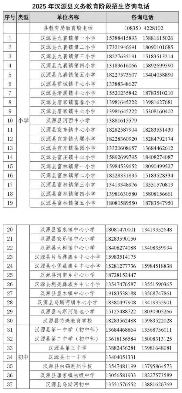 汉源县2025年义务教育阶段学校招生入学公告