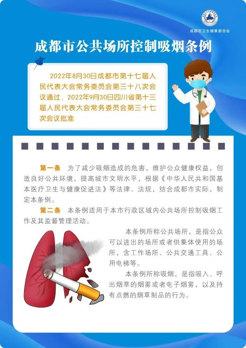 地方法规普及-成都市公共场所控制吸烟条例全文内容图解