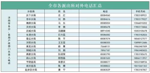 济南市户政热线：济南市各区县基层派出所户籍窗口联系电话